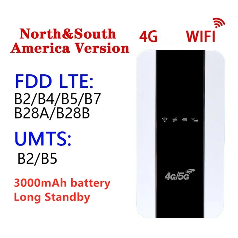 

4G WIFI Portable Router M10-L Sim Card Slot Car Wireless Router 3000Mah