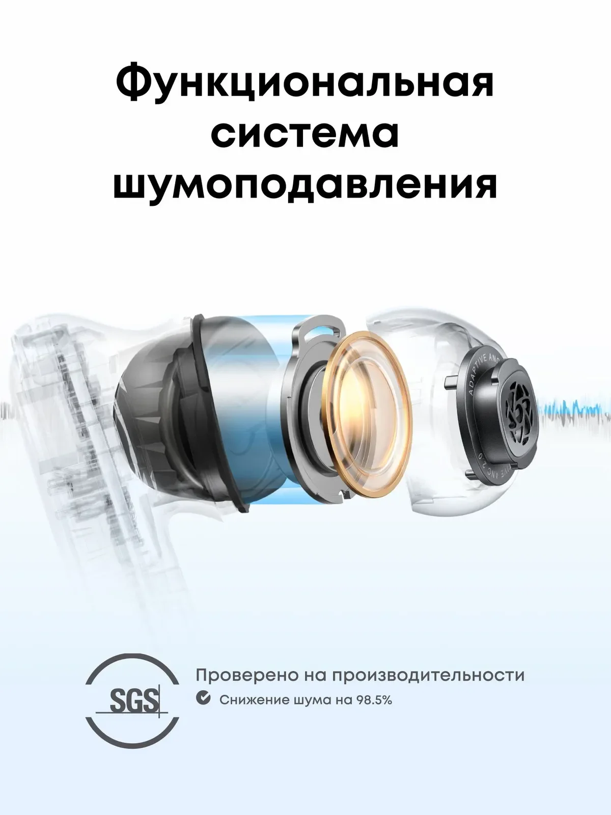 Фото Soundcore by Anker Liberty 4 NC Беспроводные наушники с шумоподавлением Беспроводные Bluetooth-наушники TWS Беспроводные наушники №2