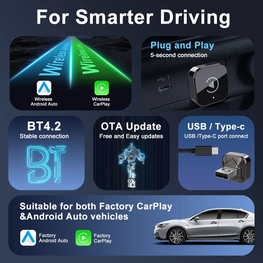 Фото Беспроводной адаптер Carplay Android Auto 2 в 1 Smart Mini Ai Box Plug & Play Wi-Fi Usb Dongle Подходит для автомобилей из 2016+ 2026 Новый №4
