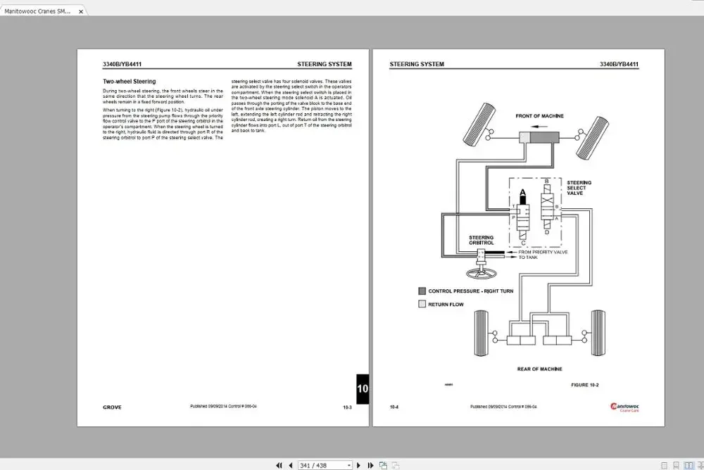 Гусеничные рукоятки Manitowoc 2020 все модели руководства по обслуживанию DVD
