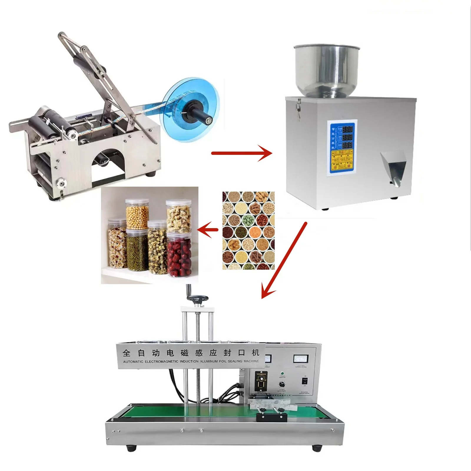 Новая электрическая полуавтоматическая фотография для продуктов питания и