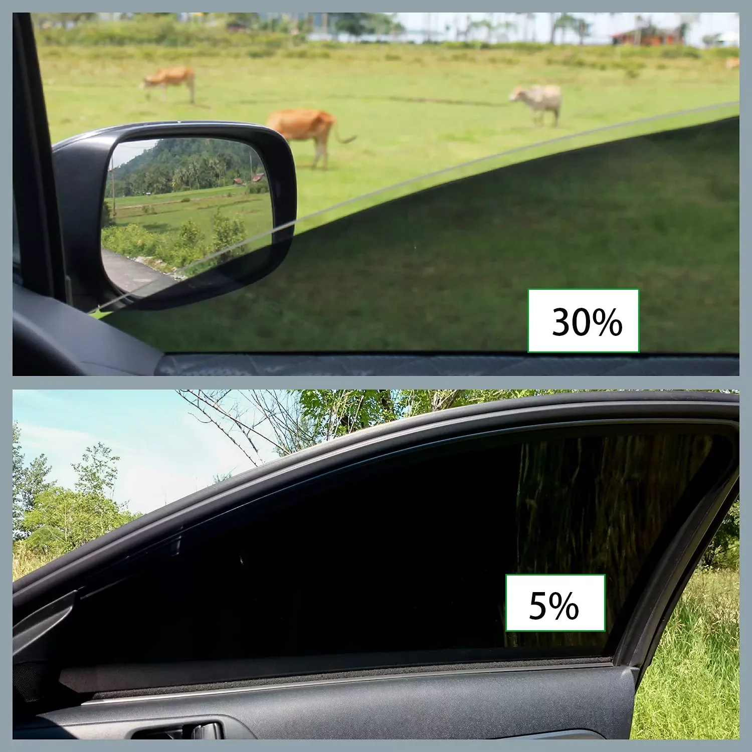 

5/15/30/50% Heat & UV Block Professional Window Tint Adhesive Film Auto Car Blackout Sun Shade Window Film for Building