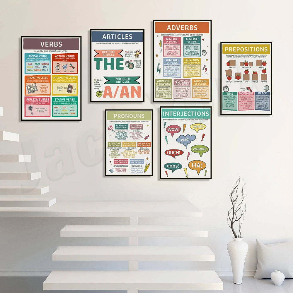 Экпроективы песни интеръекции предпозиции пунктуация глагоны местоины типы