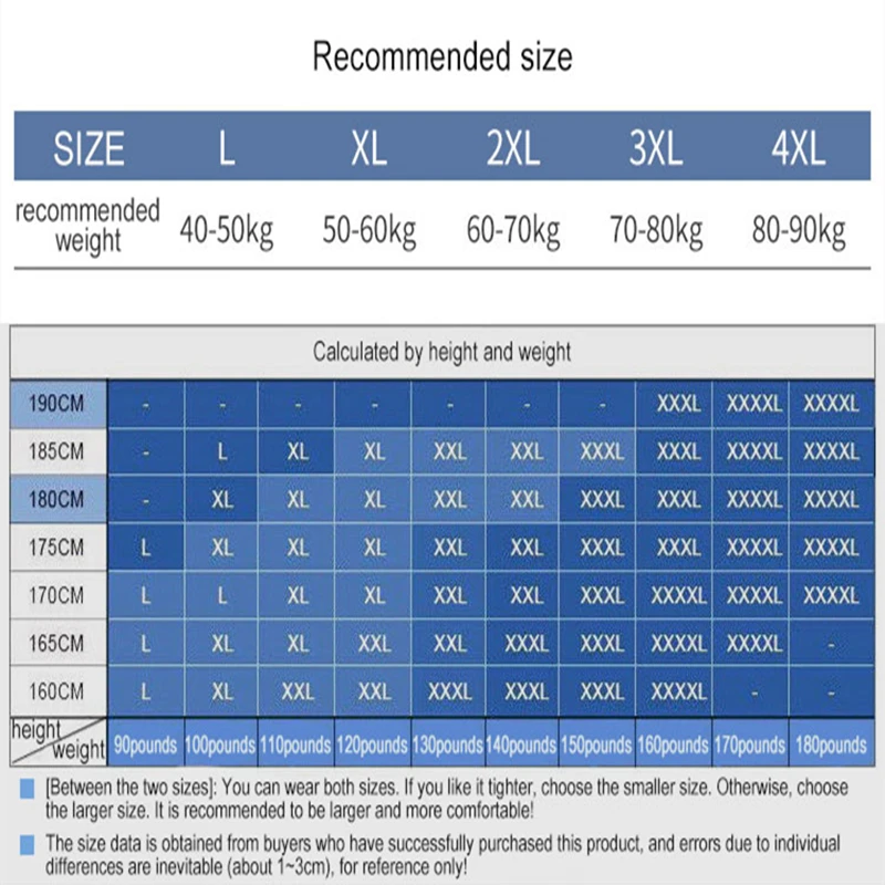 Men Underwear Boxer Sexy Underwear Set Men Fashion Shorts Breathable Panties High Quality Man Underpants Large Size Boxers Set