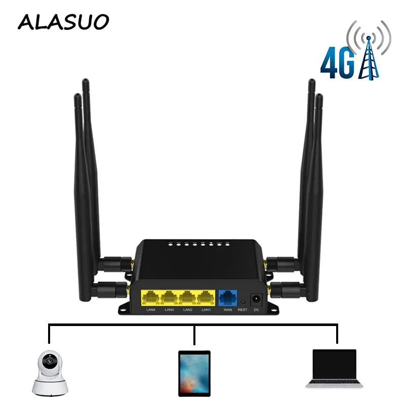 ALASUO 4G LTE Wifi Router With SIM Card Slot Support IP Camera CAT 4 6 wi-fi Modem 4G Hotspot With Metal Case 5dBi Antennas