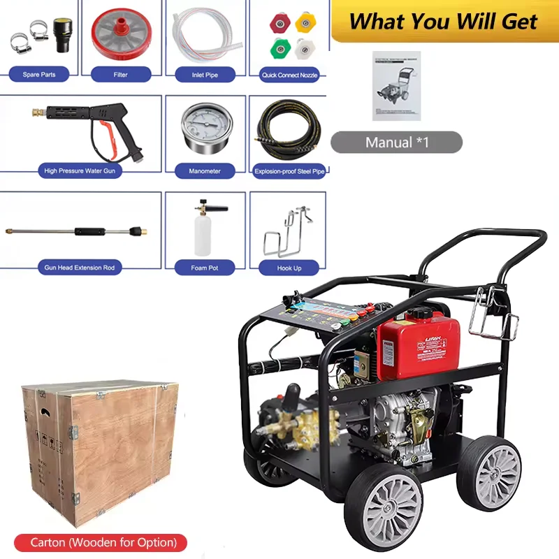 20hp 500bar 7200PSI 18LPM электрический двигатель портативная бытовая стиральная машина