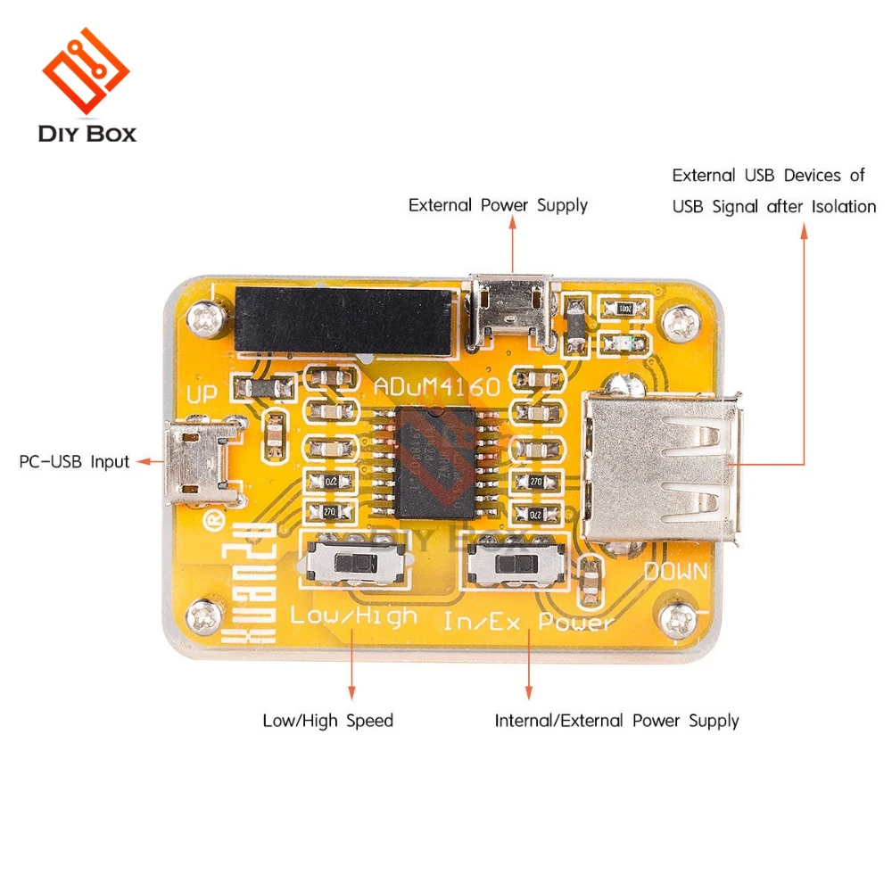 ADuM4160 USB модуль изолятора аудио Шум Элиминатор промышленный изолятор защита 1500V
