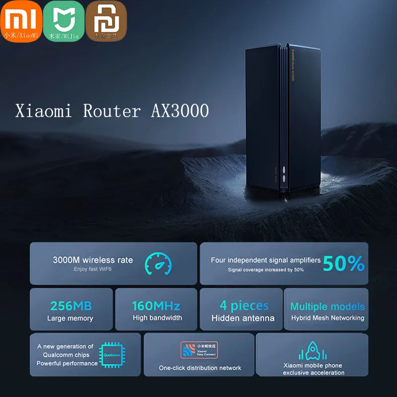 

Беспроводной маршрутизатор Xiaomi Mijia AX3000, сетчатый двухчастотный Wi-Fi VPN, 256 Мб памяти, полный гигабитный ретранслятор OFDMA, усилитель сигнала PPoE