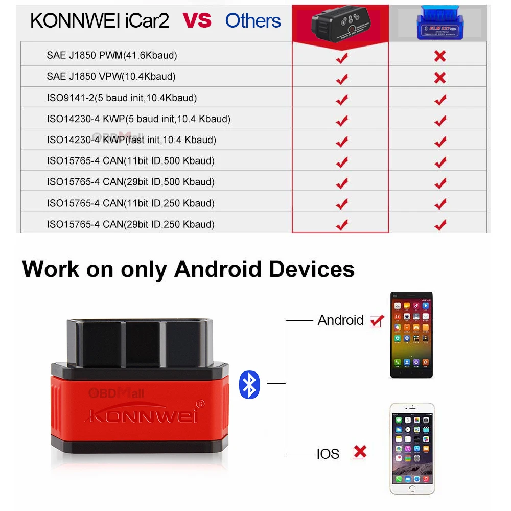 Автомобильный сканер ELM 327 V1 5 Bluetooth KONNWEI KW903 COBD2 icar scan iCar2 OBD 2 считыватель кодов