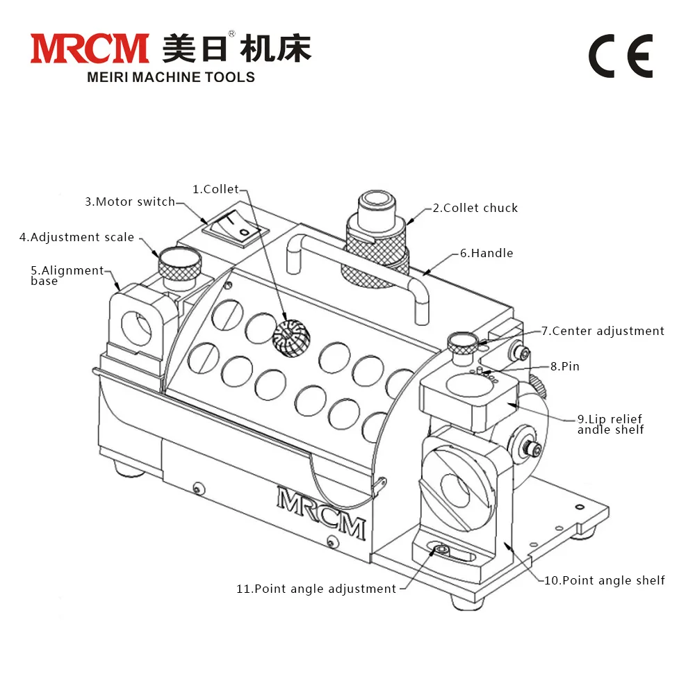 MRCM шлифовальный станок для буровых сверл разных стилей устройство шлифовки