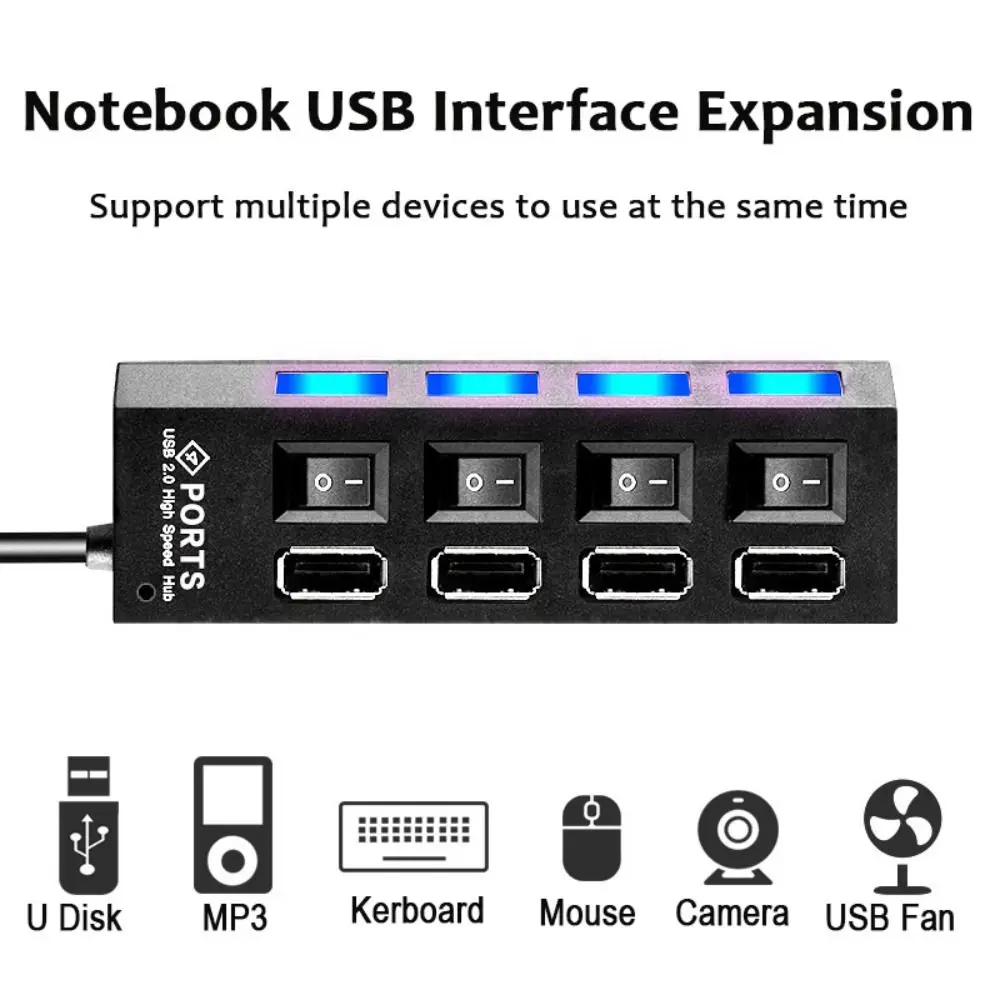 

Высокоскоростной разветвитель с 4 USB-портами для ноутбука