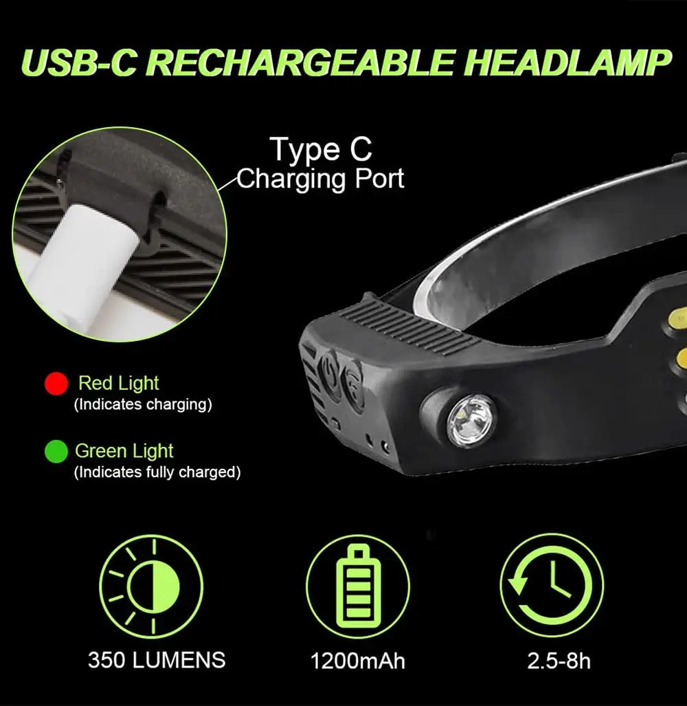 Индукционный налобный фонарь COB светодиодный с зарядкой от USB 5 режимами