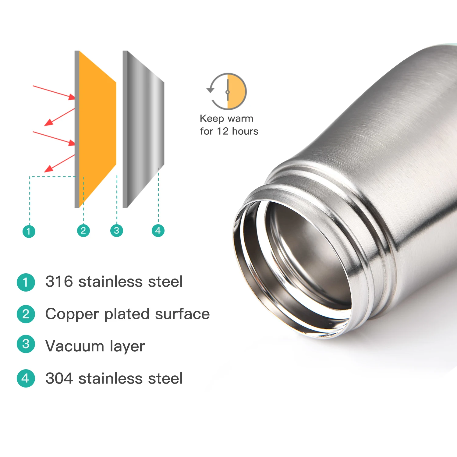 Симпатичный детский термос NCVI из нержавеющей стали в виде осьминога чашка с