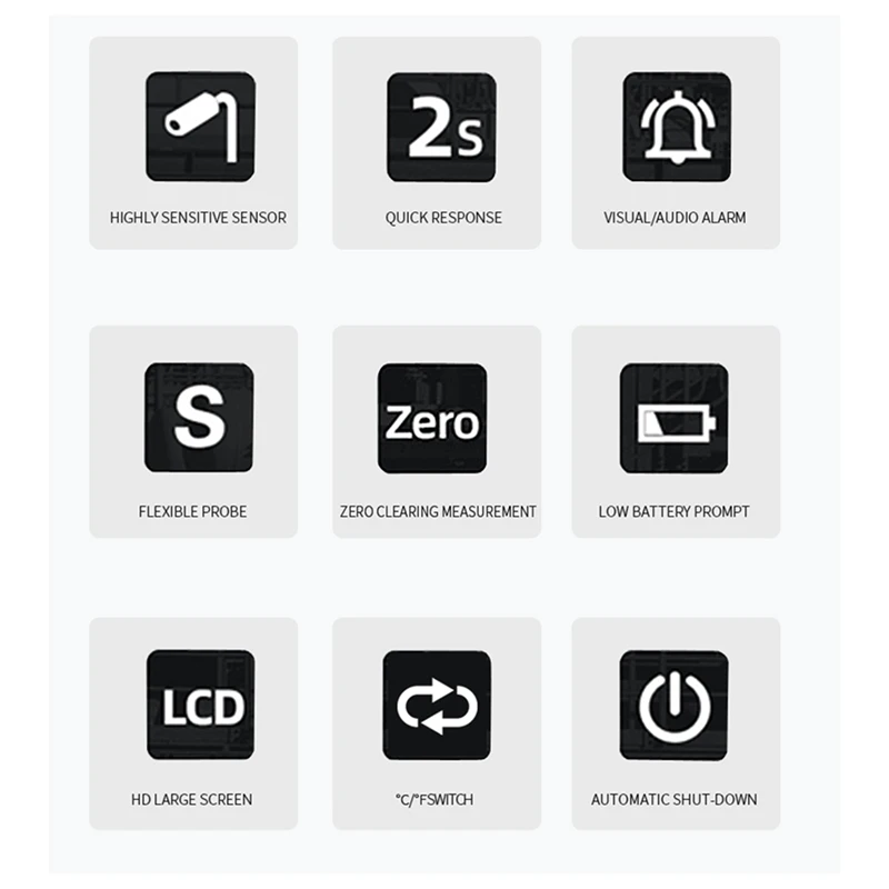Детектор CO пропан гексановый метан индикатор утечки порт анализатор природного