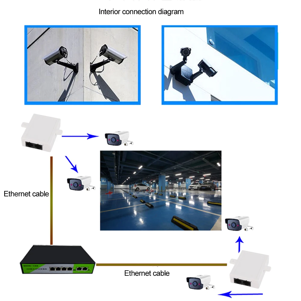 Адаптер питания с 2 портами POE разветвитель для IP-камеры Hikvision DAHUA Switch/VCR 12 В |