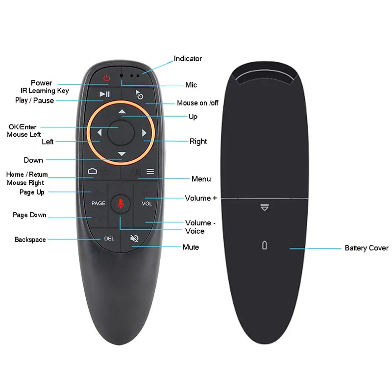 5/10pc G10S Air Mouse Remote Control with Gyroscope 2.4G Voice Search Wireless Remote Controller for Android TV Box/PC