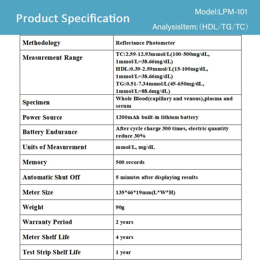 Измеритель анализа холестерина 3 в 1 LPM-101 медицинский анализатор липидов крови