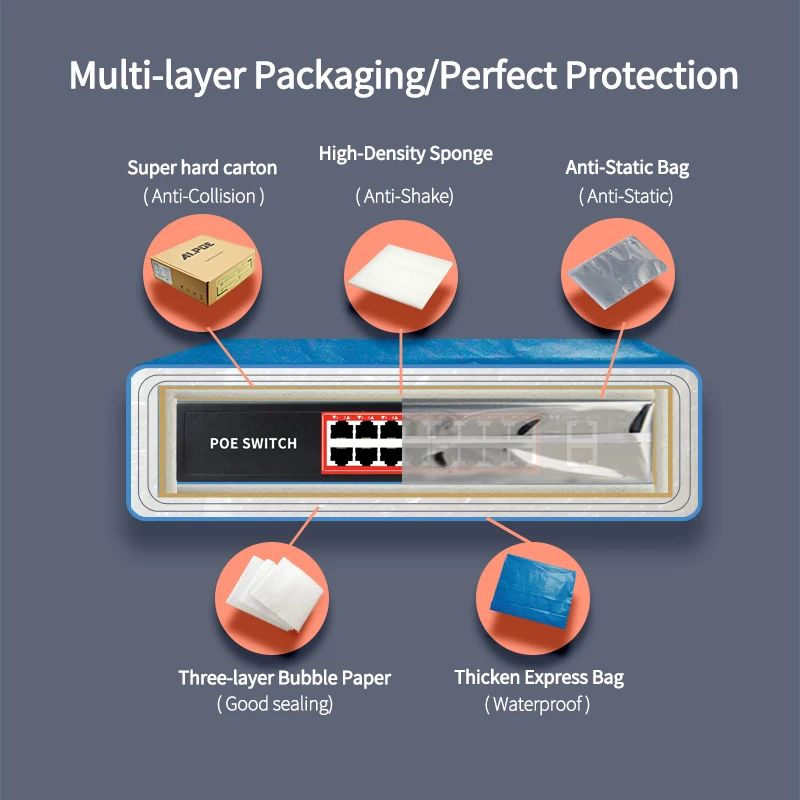 Рисунок 2 - Сетевой коммутатор STEAMEMO