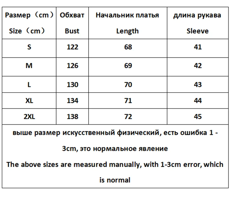 Рисунок 6 - Толстая хлопковая куртка