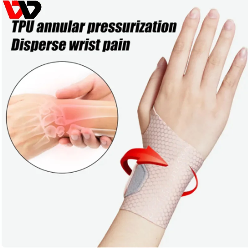 

1Pc Gym Wrist Band Sports Wristband 2023 New Wrist Brace Wrist Support Splint Fractures Carpal Tunnel Wristbands for Fitness