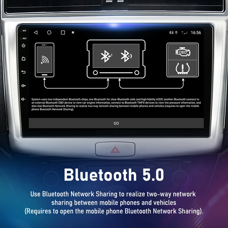 Автомагнитола JMCQ 2DIN Android 10 0 мультимедийный видеоплеер навигация GPS для GREAT WALL Haval H6