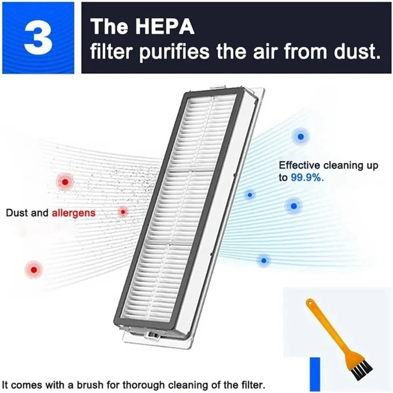 Для Xiaomi 1 1S для Roborock S5 S50 Max запасные части робота-пылесоса сменный ролик боковая