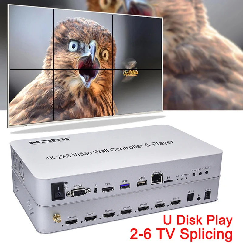 

4K 2x3 настенный видеоконтроллер и плеер 2x2 4 6 многоэкранный процессор USB флэш-накопитель HDMI устройство для сращивания видео ТВ приставка