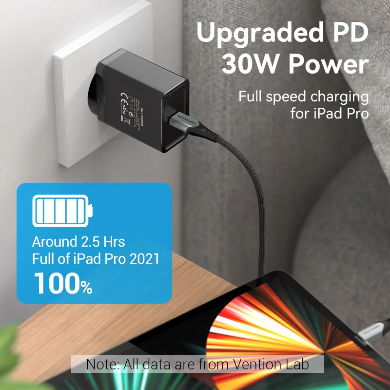 

USB C Charger 30W Type C Charger for iPhone 13 12 Fast Charging Portable Phone Charger for Samsung S20 Xiaomi PD Charger