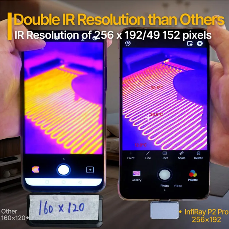 Рисунок 3 - -20 ℃-600 ℃ Термографическая камера