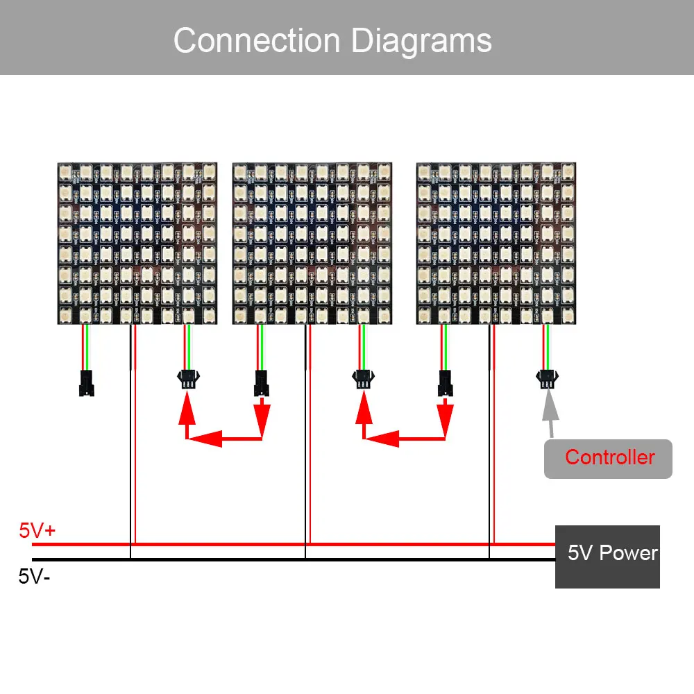 1～5pcs DC5V WS2812 WS2812B RGB Individually Addressable LED Panel Light 8x8 16x16 8x32 Digital Flexible LED Module Matrix Screen images - 6