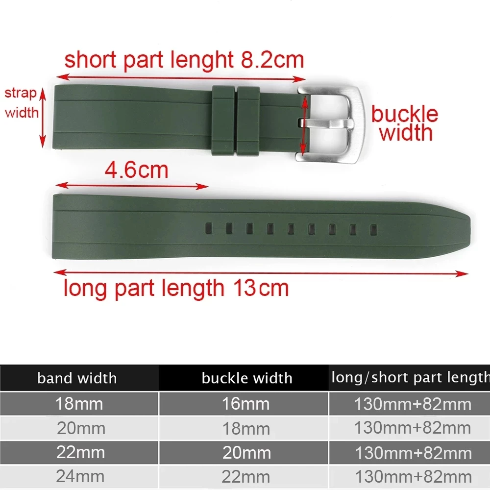 Quality Rubber Watch Strap 18mm 20mm 22mm 24mm Sport Watchband Black Green Wristband With Quick Release Spring Bar