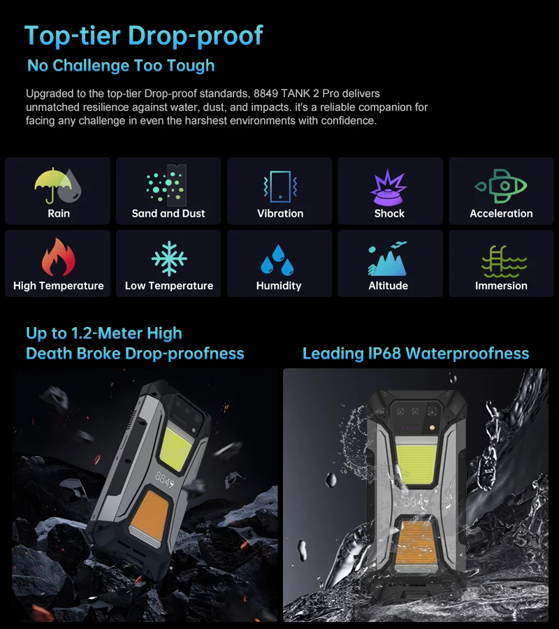 Новое поступление телефон Unihertz Tank 2 pro проектор с глобальной резьбой освещение