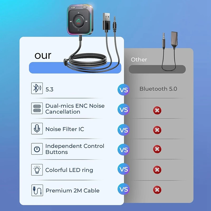 Автомобильный приемник Bluetooth MP3-плеер автомобильный адаптер универсальные
