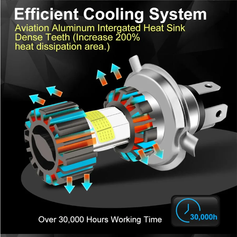 1 шт. 10000LM H4 светодиодная мотоциклетная фара H6 BA20D P15D линза CSP белый желтый Hi Lo Beam