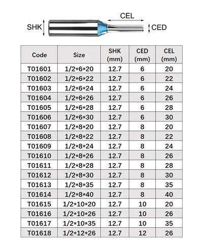 Tideway 3-лезвийная фреза из твердого карбида для дерева