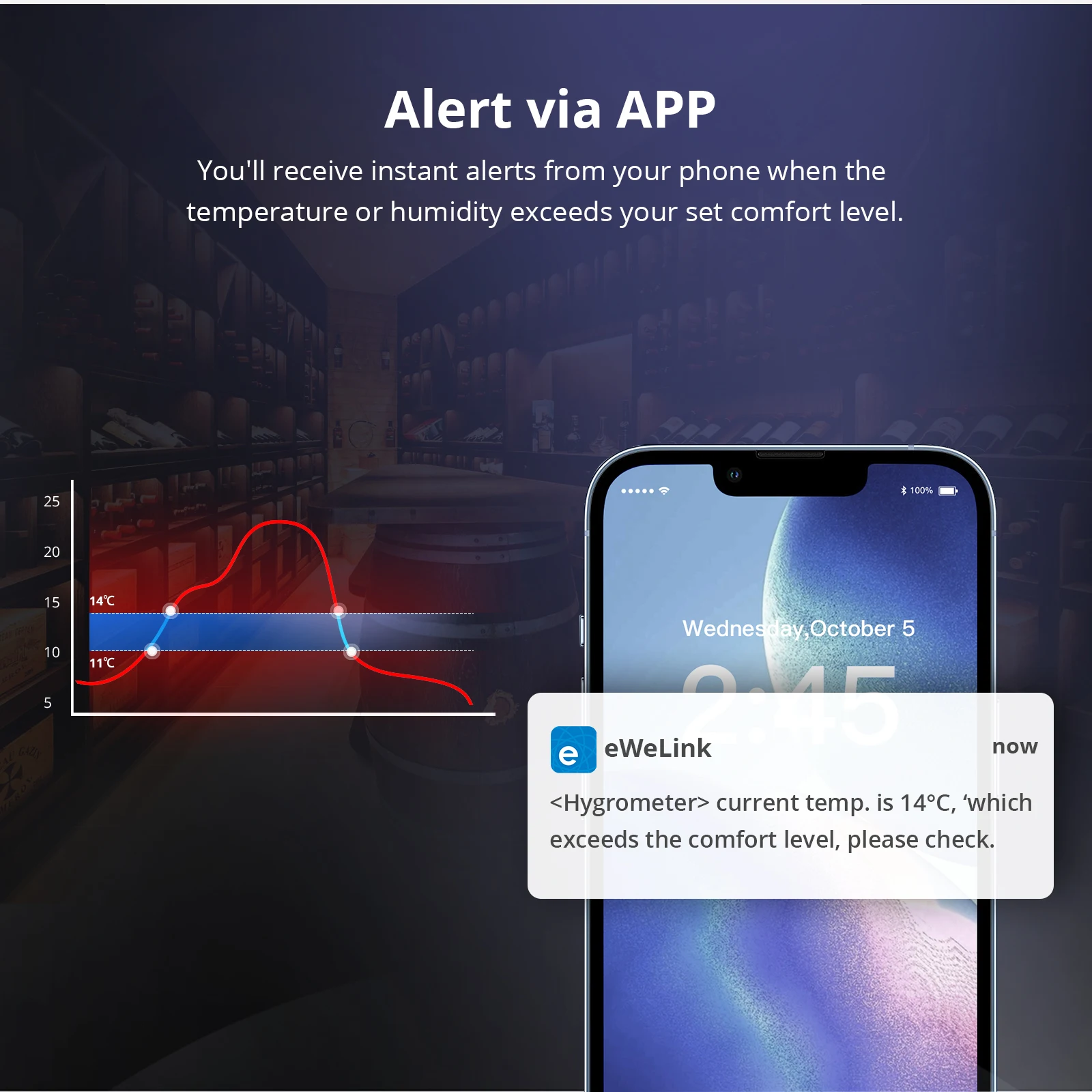 Датчик температуры и влажности Zigbee