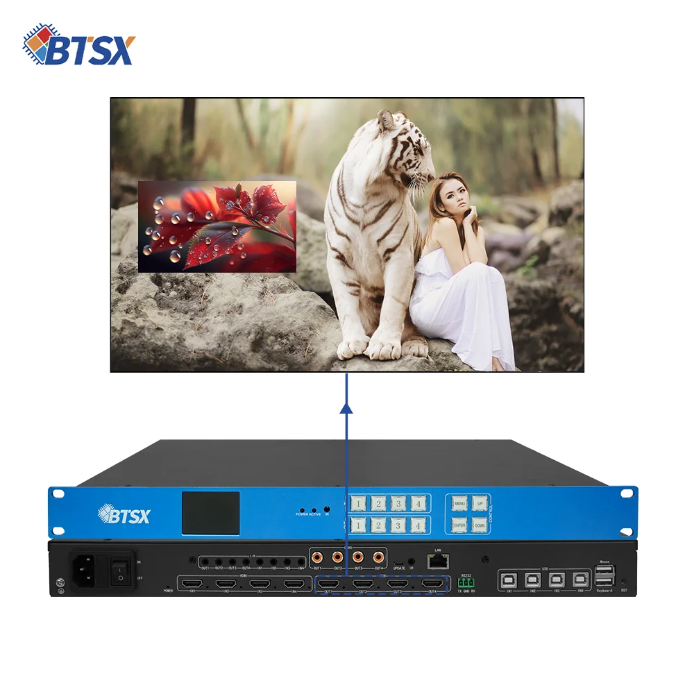 Фото Контроллер видеостен 4K60, матричный HDMI-процессор и мультиэкранный процессор для систем безопасности, мониторинга и конференц-залов №3
