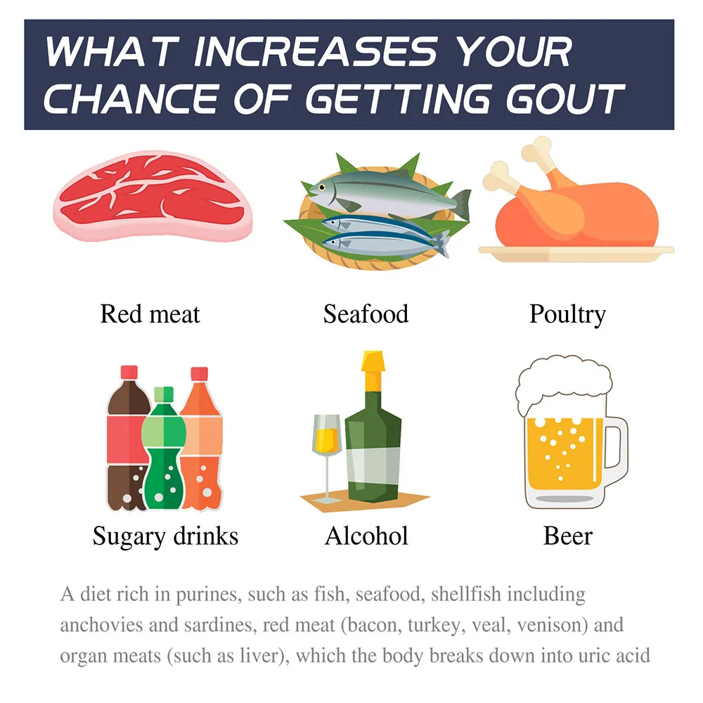 1/2/3 шт. 30 г крем для ухода за суставами пчел ремонт травм сухожилий облегчение