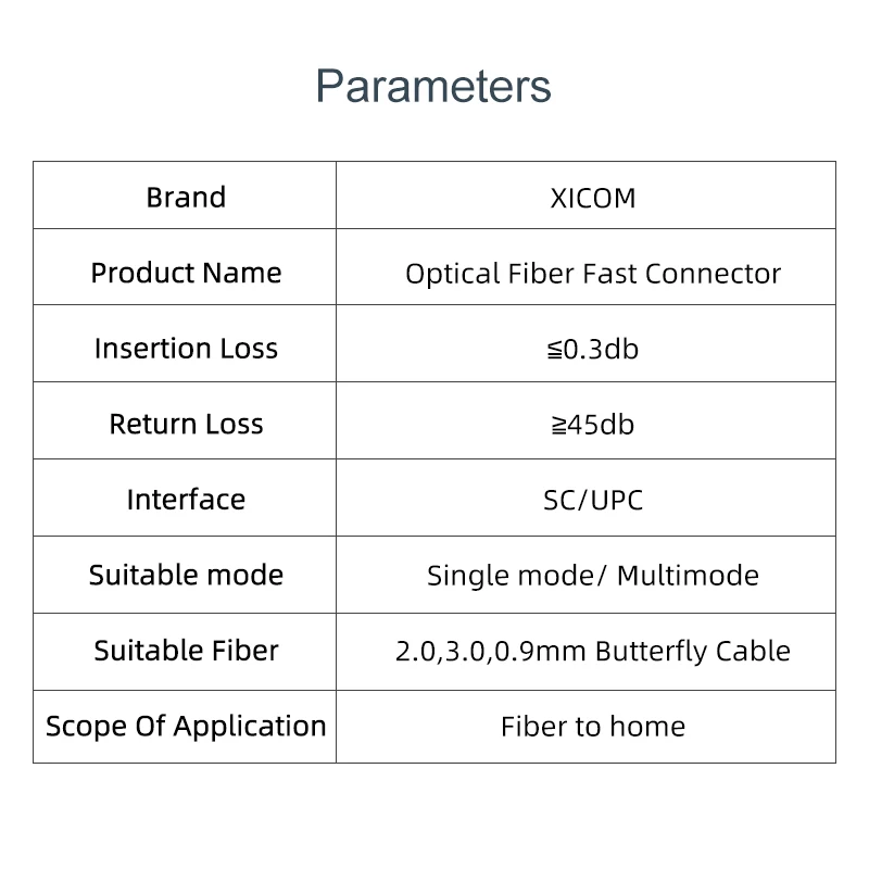 UPC/APC FTTH Fiber Optic Fast Connector SC Single Mode Fiber Optical Adapter Cold Connection Quick Field Assembly FTTH Fiber
