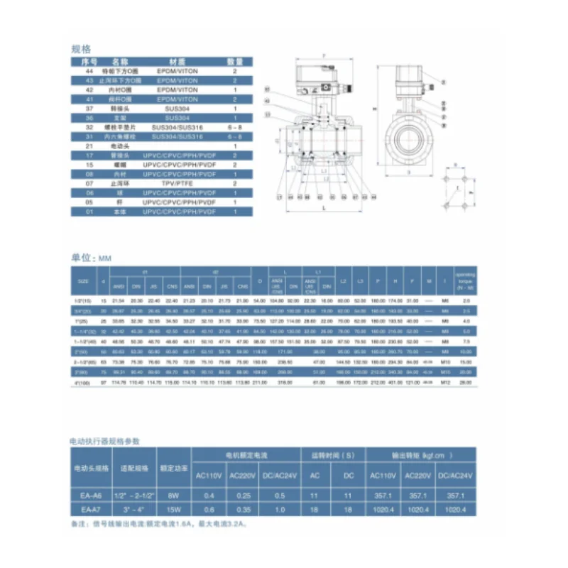 Sanking Высококачественный электрический шаровой кран из ПВХ DN15-DN50 4 дюйма