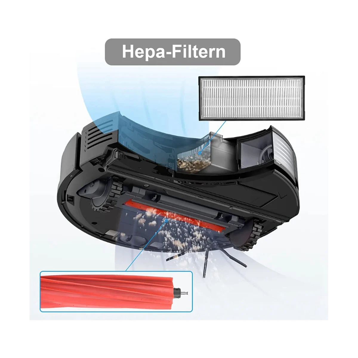 Комплект аксессуаров для робота-пылесоса S7 Plus T7S G10 основная боковая щетка