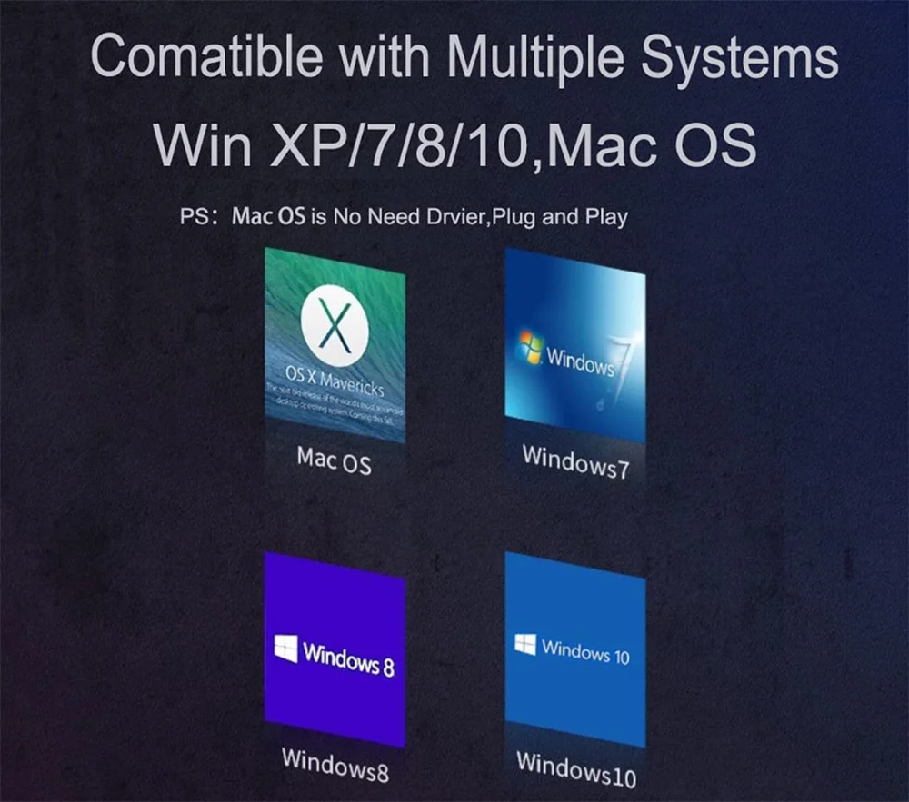 Рисунок 6 - Ethernet-адаптер USB type-C