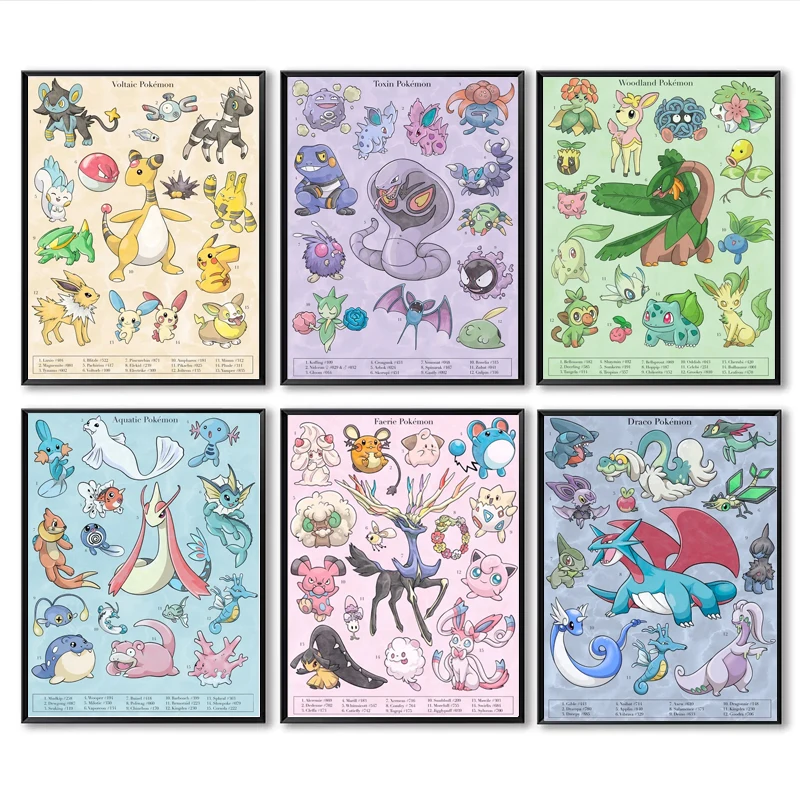 

Покемон Тип Encylopedia стиль Акварельная Печать на холсте картина Пикачу настенные художественные плакаты роспись для гостиной домашний декор ...