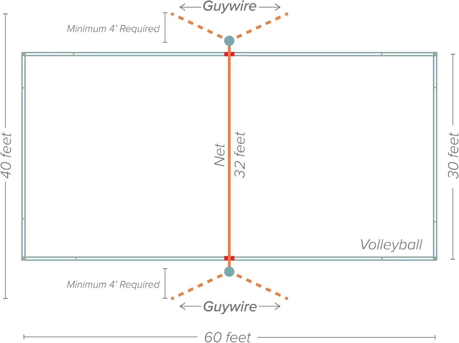 Набор чемпионов сете Волейбольного мяча мешок пауки мяч для и насосы линейки