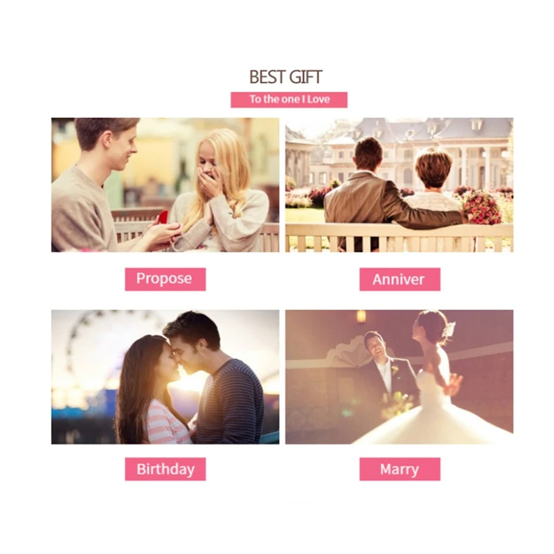 Рисунок 6 - Пользовательские Круг фото проекция