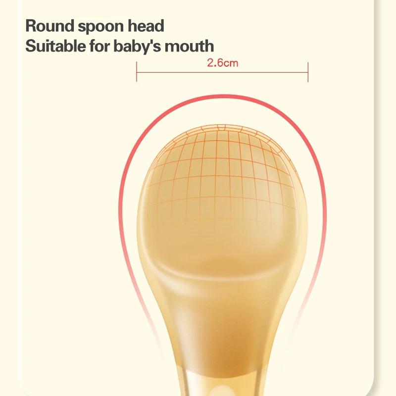 Рисунок 2 - Аксессуары для еды