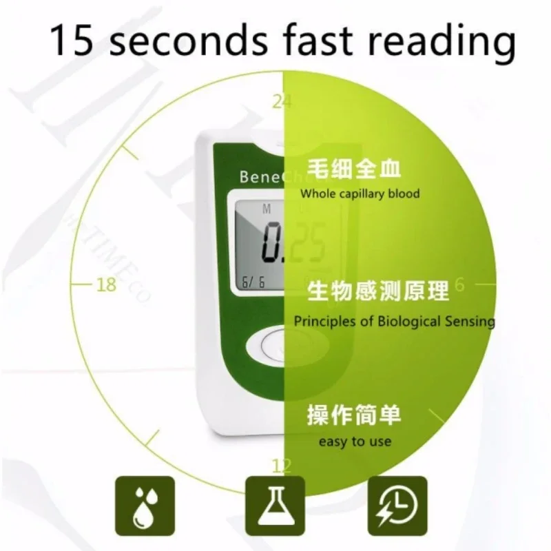 Измеритель мочевой кислоты анализатор монитор анагемии с полосками система