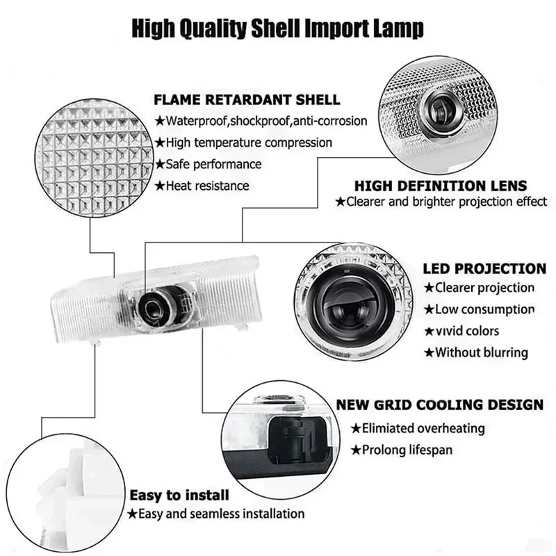 2 шт. светодиодные лампы приветствия двери автомобиля с логотипом проектора для