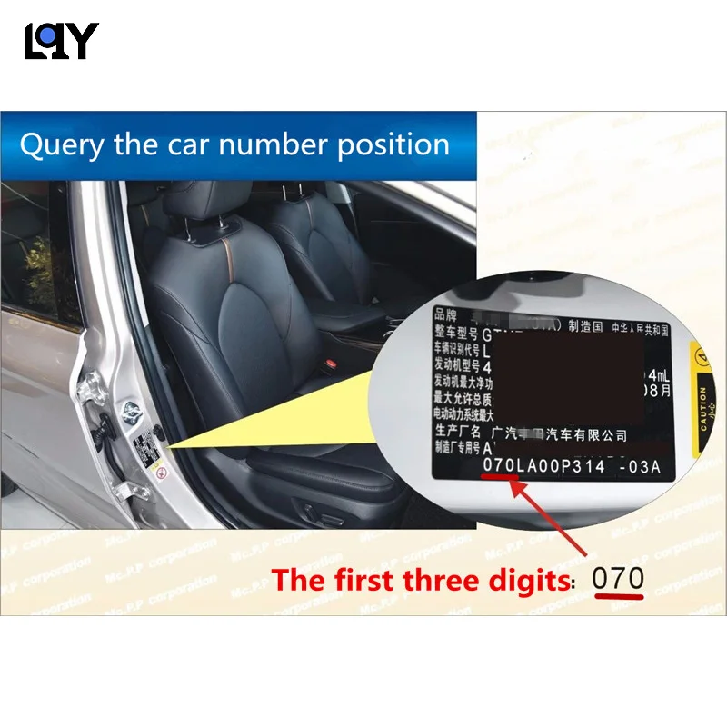 Автомобильные аксессуары LQY Original paint body repair refinish для Audi Audi A3 A4 B8 8P B6 A5 A6 C6 B7 Q5 C7 C5 Q7.