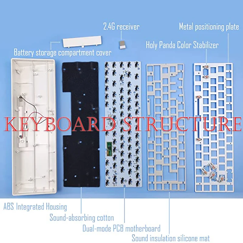 GK68 набор механической мини-клавиатуры с горячей заменой под заказ двухрежимный